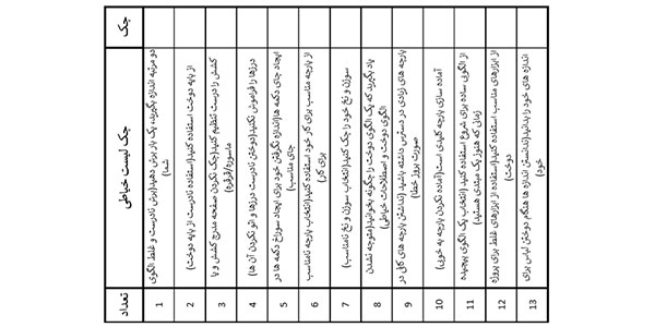 چک لیست خیاطی